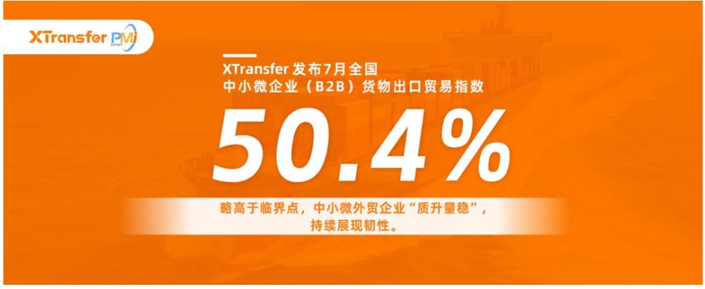 XTransfer最新全国出口PMI报告，中小型企业出口业务趋势良好！